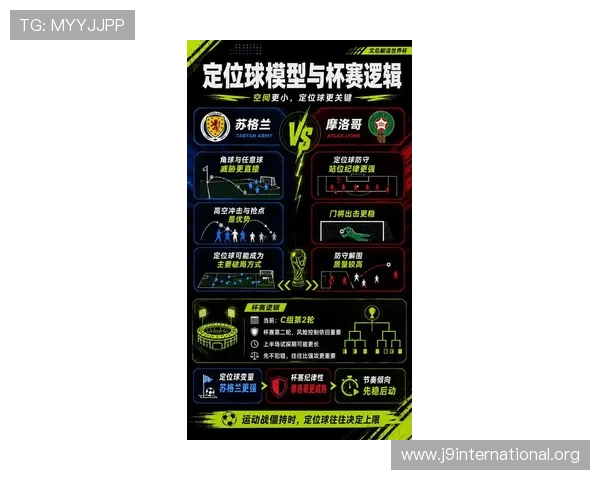世界杯苏格兰对阵摩洛哥比赛胜负预测分析与专家最新预测指南
